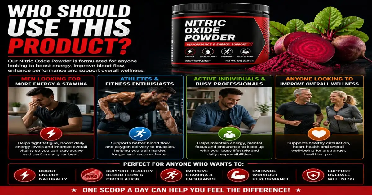 What is Nitric Oxide & Why It Matters

